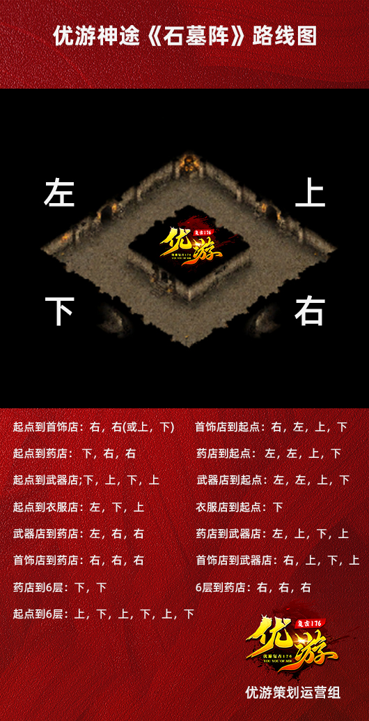 石墓阵线路图.jpg